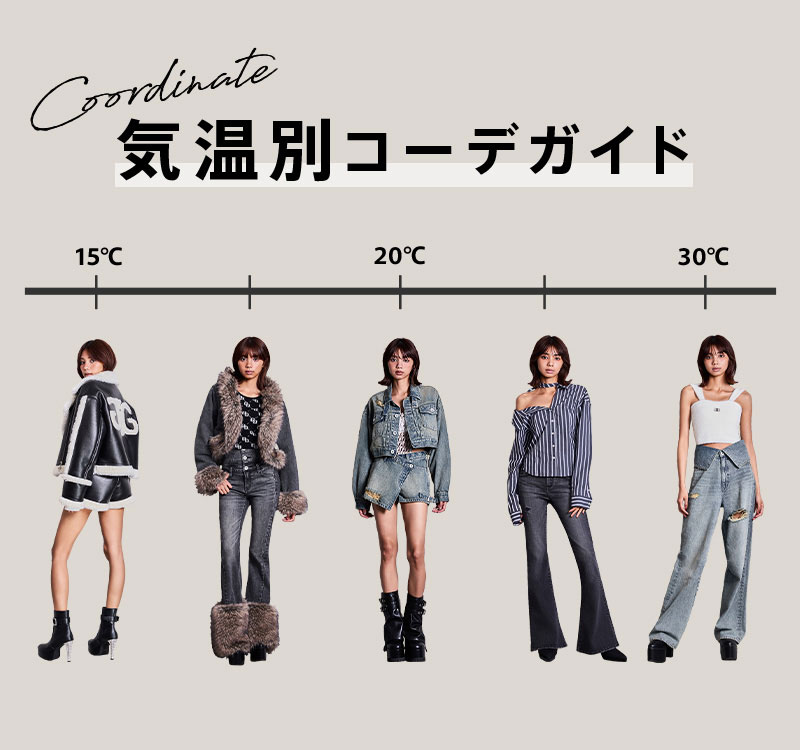 気温別コーデガイド