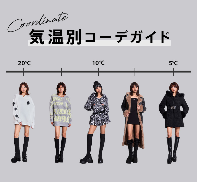 気温別コーデガイド