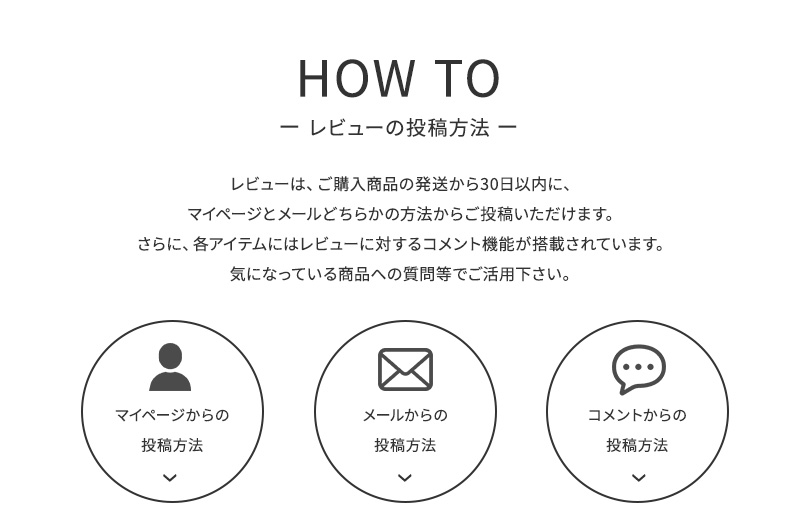 レビュー投稿募集