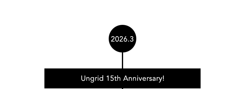 2026.3 Ungrid 15th Anniversary！