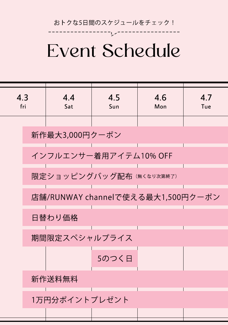 ランチャン祭り