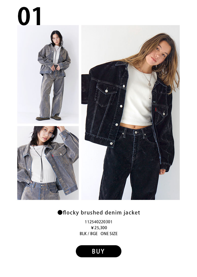 autumn denim look：1