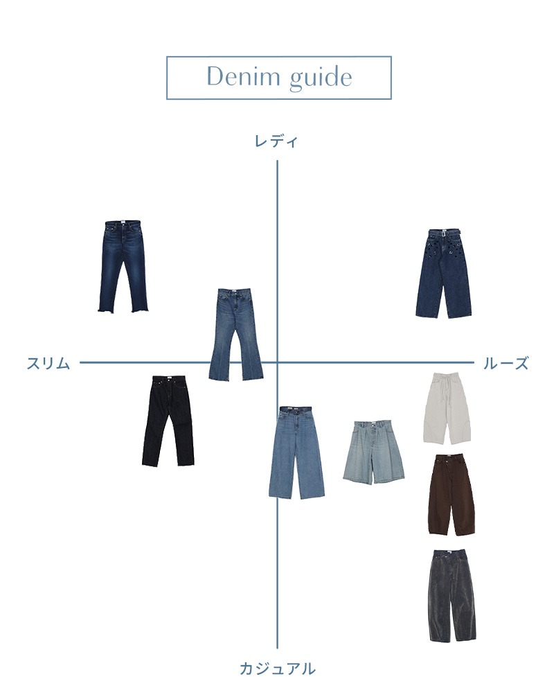 Autumn Denim
