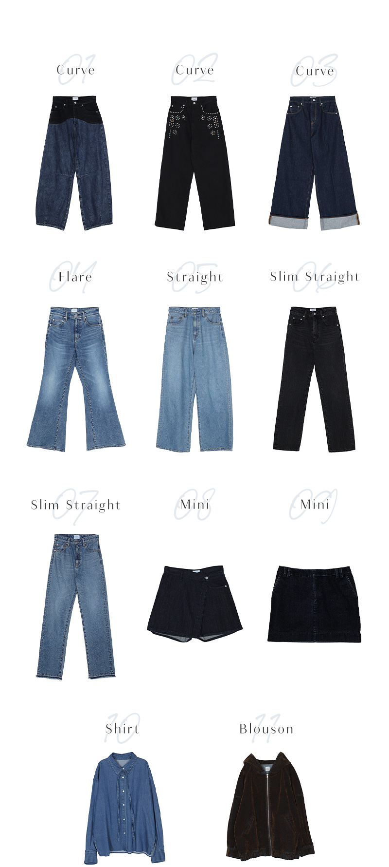 Winter Denim LOOK
