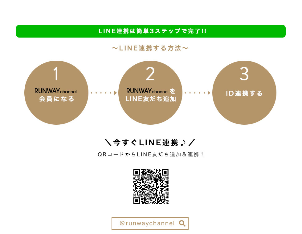 LINE連携は簡単3ステップで完了！