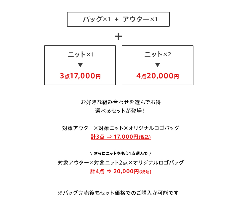 最大22,570円OFF！選べるSET 着画