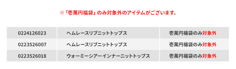 弐萬円福袋A