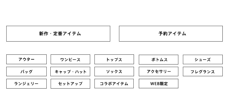 ジェイダ（GYDA）、WEB限定の商品一覧（単色表示）｜レディース