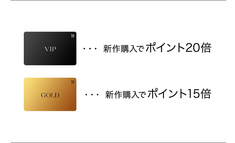 VIP・GOLD会員様対象！アプリ限定新作ポイント最大20倍